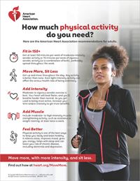 AHA Physical Activity Recommendations Infographic