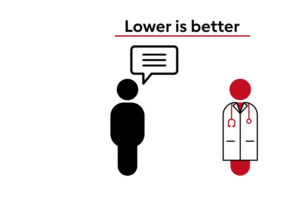 LDL Lower is better video