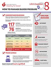 View How to Manage Blood Pressure Fact Sheet PDF