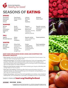 Seasons of Eating Infographic