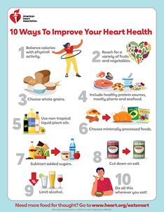 The Ten Ways to Improve Your Heart Health infographic